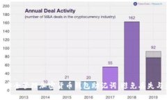 如何安全管理加密货币钱包助记词，避免丢失与