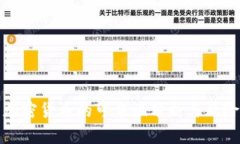 电子加密货币的可靠性分析与风险规避
