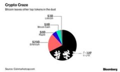 : 菩提加密货币：从传统哲学到现代金融的创新之