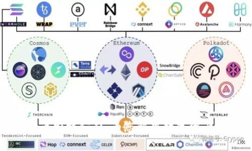 淄博加密货币索赔公司：为您解决数字资产的法律困境
