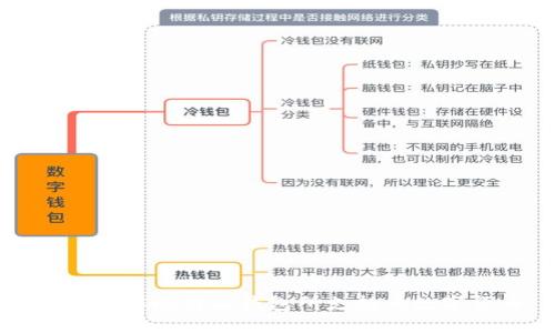 全面了解比特派钱包所支持的数字货币