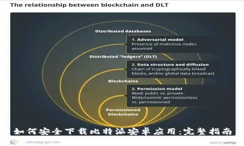 如何安全下载比特派安卓应用：完整指南