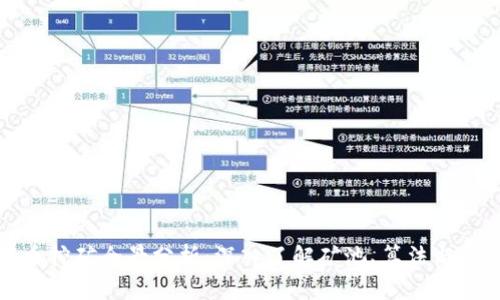 加密货币挖矿全景分析：深入了解矿池、算法与盈利模式
