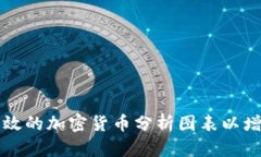 如何制作有效的加密货币分析图表以增强投资决