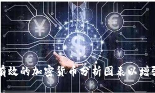 如何制作有效的加密货币分析图表以增强投资决策