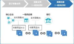 数字加密货币算法：构建安全可信的数字资产生
