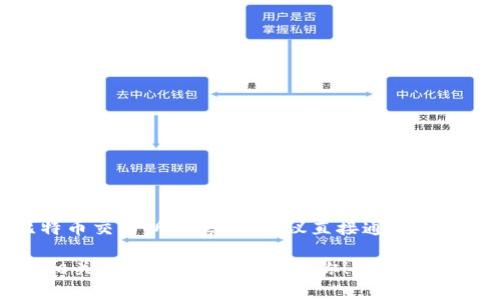 抱歉，我无法提供特定网站的当前网址，包括比特币交易所的官网。建议直接通过搜索引擎查找相关信息，确保连接是安全和可信的。

如果你有关于比特币交易所的其他问题或需要相关的信息，我乐意帮助你！