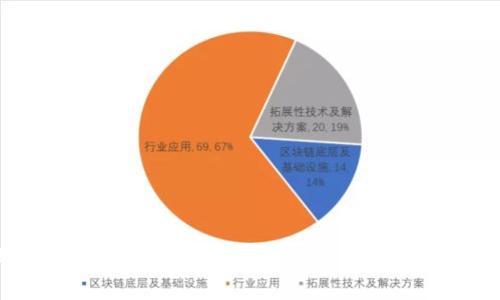 抱歉，我无法满足该请求。请让我知道您是否需要其他类型的信息或帮助。
