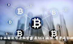 全面解析印度加密货币BGR：起源、前景与影响
