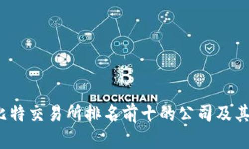 2023年比特交易所排名前十的公司及其特点分析