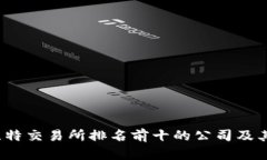 2023年比特交易所排名前十的公司及其特点分析