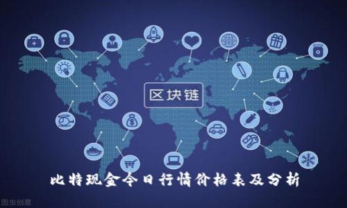 比特现金今日行情价格表及分析