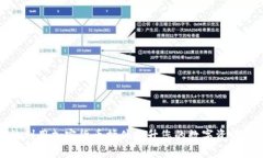 如何有效利用加密货币插件提升您的数字资产管