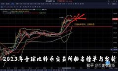 2023年全球比特币交易所排名榜单与分析