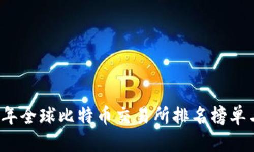 2023年全球比特币交易所排名榜单与分析