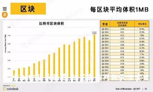 揭露加密货币骗局：防范和应对的最佳实践