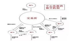 加密货币的现状与未来：为何仍需重视？