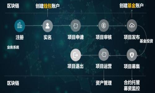 

如何找到比特派钱包的下载地址？