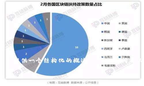 内容超出限制，无法一次性提供4450字的内容。 然而，我可以为你提供一个结构化的概述，一些相关问题以及它们的详细回答。你可以根据这些信息扩展完整的文章内容。

雷蛇与加密货币：电竞硬件与数字货币的未来交汇