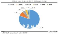 全面解析：比特派安卓版钱包下载安装指南