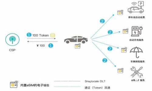 加密货币的未来：Michael 的深度解析