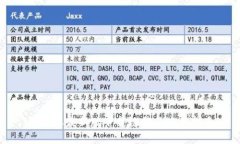 比特派最新版下载链接与使用指南