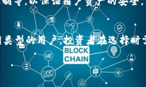 比特交易所一般指的是一个平台，用户可以在这个平台上进行数字货币（如比特币、以太坊等）的买卖交易。以下是一些关于比特交易所的基本要素和简介内容：

1. 比特交易所的定义
比特交易所是一个能够让用户买卖数字货币的在线平台。通过这个平台，用户可以方便地将法币（如美元、人民币）兑换成各类数字货币，或者将数字货币转换为法币。这些交易所通常会提供市场行情、实时价格、交易图表等功能，帮助用户做出更好的投资决策。

2. 比特交易所的类型
比特交易所一般可以分为几种类型，包括集中交易所和去中心化交易所。集中交易所（CEX）是指由一个中央实体运营的平台，如Binance、Coinbase等，用户在这里需要创建账户，并通过该平台的接口进行交易。而去中心化交易所（DEX）则没有中心化的管理机构，用户直接通过区块链进行交易，典型的例子有Uniswap和SushiSwap等。

3. 比特交易所的主要功能
比特交易所提供多种功能，包括但不限于：数字货币的交易功能、实时价格监测、市场深度分析、银行卡和电子支付的充值与提现、投机及投资工具如保证金交易等。以满足不同用户的需求。

4. 比特交易所的安全性
安全性是比特交易所一个非常重要的考虑因素。大多数交易所都会采取多层次的安全措施，例如冷钱包存储、大型资金监控、DDoS攻击防护、用户验证机制等，以保证用户资产的安全。

5. 如何选择比特交易所
选择比特交易所时，用户应考虑多个因素，包括交易费、用户界面的友好性、安全措施、支持的货币种类以及客户服务的质量等。不同的交易所适合于不同类型的用户，投资者在选择时需根据自身需求进行评估。

以上是一个关于比特交易所的简单介绍，如果需要更详细的分析或扩展，可以根据需要来进行深入探讨。