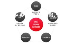 注：由于篇幅限制，以下内容只提供了、关键词