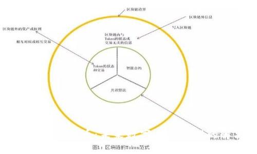 探索Dock加密货币：未来数字身份管理的解决方案