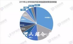 比特币大爆发：超8万人爆仓，投资者该如何应对