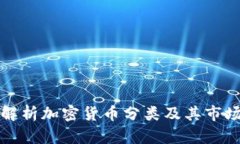 全面解析加密货币分类及其市场动态