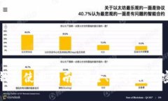 比特派安卓版钱包使用指南：安全、便捷的加密