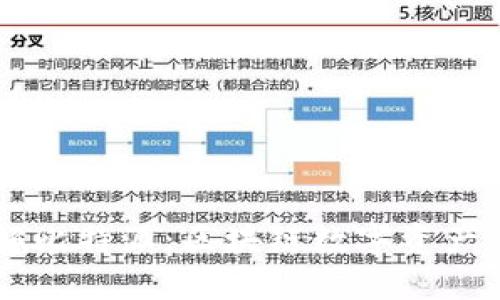 深入了解比特派：区块链数字资产管理平台