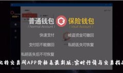 比特交易所APP价格表最新版：实时行情与交易指
