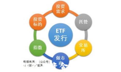 
如何将比特派钱包的资金提现到微信？全面指南