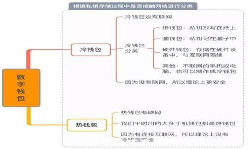   
怎样安全便捷地下载比特派APP