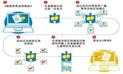 比特派提币费用详解及方案