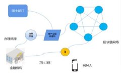 美国支付加密货币的现状与未来趋势
