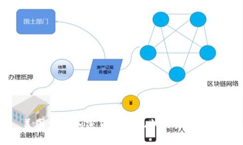 美国支付加密货币的现状与未来趋势