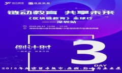 : 2018年加密货币熊市：原因、影响与未来展望