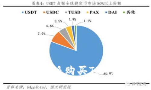 如何在比特派购买TRX：全面指南