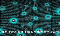 深入解析全球加密货币政策环境的影响与应对策