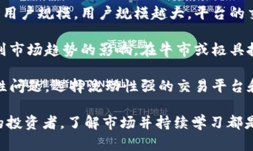   比特交易平台推荐：投资数字货币的最佳选择 / 
 guanjianci 比特交易, 数字货币, 交易平台 /guanjianci 

随着数字货币的兴起和区块链技术的发展，越来越多的投资者开始关注比特币及其他数字货币的交易。选择一个合适的比特交易平台，不仅能够更好地满足投资需求，还能提高交易的安全性与便捷性。本文将为您推荐一些优秀的比特交易平台，帮助您在数字货币的海洋中找到合适的选择。

一、比特交易平台的分类
比特交易平台大致可以分为两类：中心化交易平台和去中心化交易平台。中心化交易平台是由公司或机构运营，用户需要注册账号后才能进行交易。而去中心化交易平台则是通过智能合约实现交易，无需注册，用户直接通过数字钱包进行交易。了解这两种类型的优缺点，是帮助您选择合适交易平台的第一步。

二、中心化交易平台的优缺点
中心化交易平台的优点明显，首先它们通常提供更为流畅的用户体验。用户可以轻松注册、充值，逐步熟悉平台的操作。而且这些平台常常具备较高的流动性，交易量大，用户可以更快地买入和卖出目标币种。

但是，选择中心化交易平台时也存在一些风险。由于平台会保存用户的私人信息和资金，若平台遭受到攻击或破产，用户的资产将面临风险。因此，选择一家信誉良好的平台极为重要，例如：币安（Binance）、火币网（Huobi）、OKEx等。这些平台都有较高的安全措施和运营历史。

三、去中心化交易平台的优势
去中心化交易平台的优点在于去除了中介环节，用户可以直接进行点对点交易，这降低了被黑客攻击的风险。此外，去中心化平台通常不需要用户注册，保护了个人隐私，用户的资金完全掌控在自己手中。

但是，它们也有相应的缺点，例如用户体验往往不如中心化平台流畅，流动性可能较低，某些币种的交易对可能不够丰富。因此，对于新手用户来说，在起初学习和使用时，中心化平台可能更加友好。

四、几个知名的比特交易平台
1. **币安（Binance）**：现如今世界上最大的加密货币交易平台之一，提供多种币种的交易选择和较低的手续费。用户界面友好，适合新手用户。

2. **火币网（Huobi）**：成立较早的交易所，在全球市场上拥有良好的声誉，提供丰富的交易对和投资服务。其安全措施很完善，深受用户信赖。

3. **OKEx**：以其多样化的金融产品和较高的流动性受到用户喜爱。适合追求高频交易和盈利机会的投资者。

4. **Kraken**：老牌的交易所，以其透明的操作和安全的账户保护措施得到越来越多用户的认可，支持多种法币充值和交易。

5. **去中心化交易平台：Uniswap**：是目前最受欢迎的去中心化交易平台之一，允许用户在没有中介的情况下直接交易ERC20资产。

五、选择比特交易平台需要考虑的因素
选择比特交易平台时需要考虑多个因素。首先是安全性，平台的安全机制如何，是否有用户资产保险等。其次是交易费用，平台的手续费高低会直接影响用户的收益。此外平台的流动性、币种支持情况、用户的使用体验等都值得考虑。

六、如何安全地进行比特交易
安全进行比特交易首先要确保所选平台具备良好的声誉和安全策略。务必通过双重身份验证、冷存储等方式进行资产安全防护。此外，用户应定期检查自己的账户、使用强密码，并定期更换密码，避免因账号被盗造成的经济损失。

七、总结
总之，选择一个适合自己的比特交易平台是投资数字货币的第一步。无论是中心化交易平台还是去中心化交易平台，都有各自的优缺点。希望通过本文的介绍，您能够了解不同平台的特性，并在合适的平台上安全、便捷地进行投资。

相关问题

1. 比特交易平台的安全性如何评估？
在选择比特交易平台时，用户最为关注的便是安全性。为了评估平台的安全性，可以从多个角度进行分析。首先，考量平台的历史记录，了解其在历史上是否遭受过重大的黑客攻击，解决问题的能力如何。其次，查看平台的用户评论和社区反馈，可以获取来自其他用户的真实使用体验，这对判断平台安全性非常关键。

同时，平台的安全措施也是考量的重点，包括使用SSL加密、双重身份验证及冷存储等。使用这些安全措施可以有效降低用户资产被盗的风险。此外，还可以关注平台是否有用户资产保险计划，以便在出现问题时能得到一定程度的保障。最后，向社群提问、查阅相关论坛，了解更多使用者的经验，综上这些因素，将有助于用户选择更安全的比特交易平台。

2. 如何降低比特交易中的交易成本？
交易费用是投资比特的重要因素之一，用户应关注并尽量降低自己的交易成本。首先，选择费用较低的平台是降低成本的一种方法。用户可以先进行市场调查，找出多个平台的交易费用进行比较，选择出最为优质且费用较低的平台进行交易。

其次，用户还可以考虑选择做市商（Market Maker）或主动提供流动性，以获得费用折扣。许多平台对做市商有较低的费用政策。此外，用户还可以通过使用平台提供的代币支付交易费用，部分平台允许用其自身的数字货币来支付费用，这类代币一般会有手续费折扣。

最后，用户还应该注意控制交易频率，避免频繁买卖带来的累积成本。只在合适的时机进行进出以及设定合理的目标价格，是降低交易成本的有效策略。

3. 新手如何入门比特交易？
对于新手来说，进入比特交易的第一步是要进行充分的市场调研和学习。用户可以从网络上搜索相关的学习材料，诸如入门教程、市场分析博客、新手指南等，增加对比特交易的基本了解与知识。

注册一个知名且友好的比特交易平台账户，熟悉平台的用户界面和各项功能，例如充值、交易、交易历史和安全设置等。同时，用户建议使用小额资金进行首次交易，以帮助自己在实践中学习。而且，使用模拟交易功能（如果平台支持）可以帮助用户熟悉市场波动而无需承受实际损失。

此外，多参与社区活动，向经验丰富的用户请教经验。社交媒体上如Facebook、Twitter，或专业论坛上与其他交易者建立联系，获取实用信息与建议。总结下来，新手入门比特交易，重要的是学习、实践与交流。

4. 比特交易平台是否支持法币充值？
不同的比特交易平台对法币的支持程度是不一样的。有些平台较为注重用户的市场需求，支持多种法币充值，如美金、欧元、人民币等。通过支持法币充值，用户能够更轻松地将自己的资金转入市场进行交易。

在选择平台时，新用户应确认平台是否允许法币充值，并了解相关的汇率和手续费，以免在操作中产生额外的费用。有些平台还会提供支付接口，如信用卡、PayPal等，这些都可以为用户提供更为便利的充值方式。

不过，需要注意的是，在监管政策较为严格的地区，某些平台可能会受到限制，因此在进行选择时应查看该平台对特定法币的支持情况，并了解相关法律法规，以确保合法合规。此外，您还应考虑法币选择的多样性，以便在需要时方便地将资金转入交易账户。

5. 比特交易平台的交易流动性影响因素有哪些？
比特交易平台的流动性是影响交易者买卖顺畅程度的重要因素。流动性越高，资产交易越方便，用户越能快速成交。流动性受多种因素影响，首先是交易平台的用户规模，用户规模越大，平台的交易量越高，流动性自然会越好。

其次，交易品种数量也是流动性的重要影响因素。一些大型平台提供多种币种的交易对，这会吸引更多的交易者参与，进而促进流动性提升。而且，流动性还受到市场趋势的影响，在牛市或极具投资价值的币种上，流动性往往会急剧上涨。

最后，市场的整体情绪和宏观经济因素也会影响流动性，经济事件、政策法规变动等都会对市场流动性造成不同程度的影响。因此，对于投资者来说，重视流动性问题，选择流动性强的交易平台和交易对，可以提高投资成功的概率，降低入场和出场的难度。

综上所述，选择比特交易平台是一项需要认真考虑的决策。希望以上的内容能够帮助您更好地理解比特交易平台的选择和相关问题。无论是新手还是有经验的投资者，了解市场并持续学习都是成功的关键。