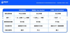 比特支付官方网站通常是指提供比特币及其他加