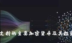 Coinbase支持的主要加密货币及其投资前景分析