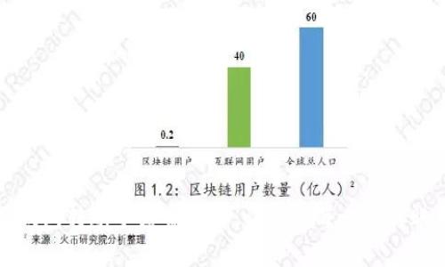 比特派钱包转账手续费详解：让你的每一笔转账更划算
