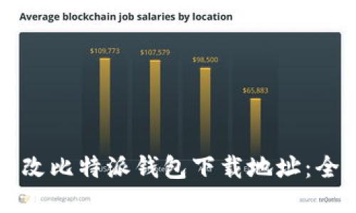 如何更改比特派钱包下载地址：全面指南