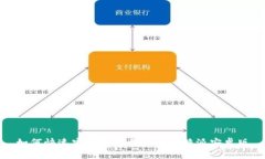 如何快速安全地下载安装比特派安卓版