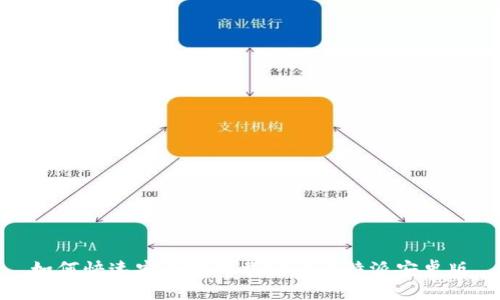 如何快速安全地下载安装比特派安卓版