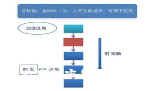 全面解读Libra数字加密货币：未来金融的革新者